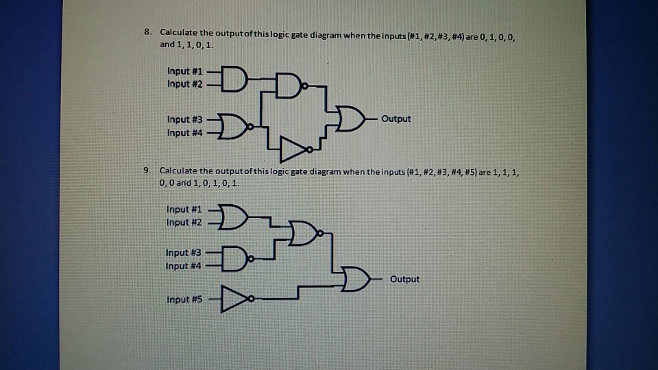 Solved 8. Calculate the outputof this logic gate diagram