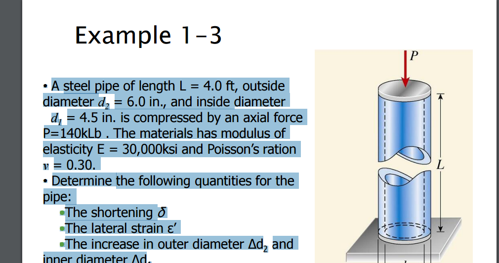 Solved • A steel pipe of length L = 4.0 ft, outside diameter
