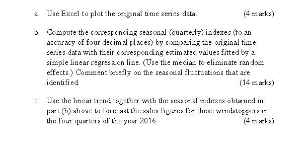 Solved Use Excel to plot the original time series data. | Chegg.com