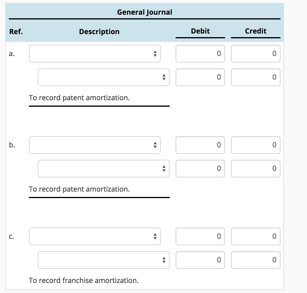 Solved Amortization Expense For Each Of The Following 3759