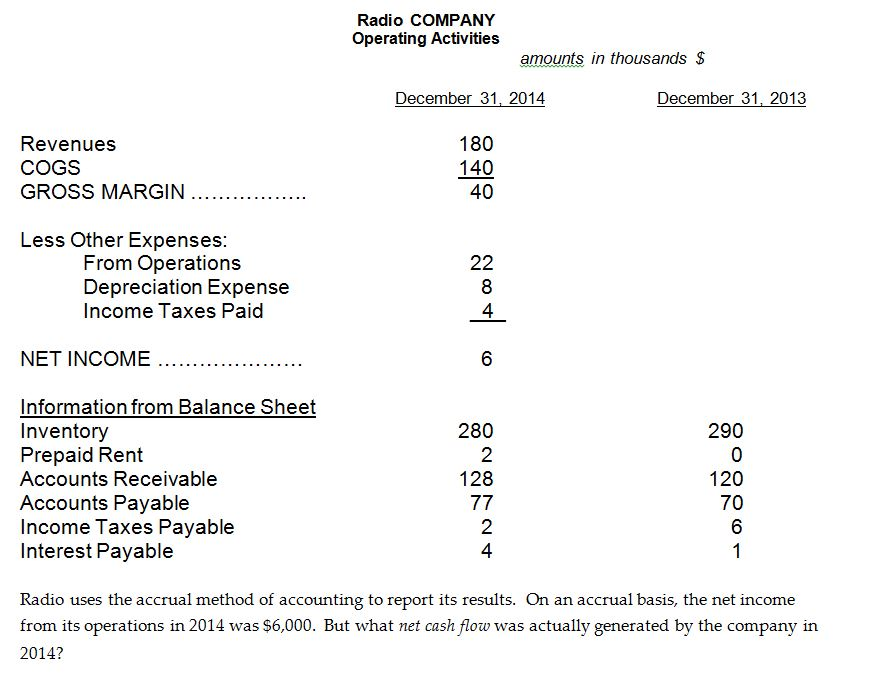 how to do accrual accounting cash basis vs accrual basis accounting pdf
