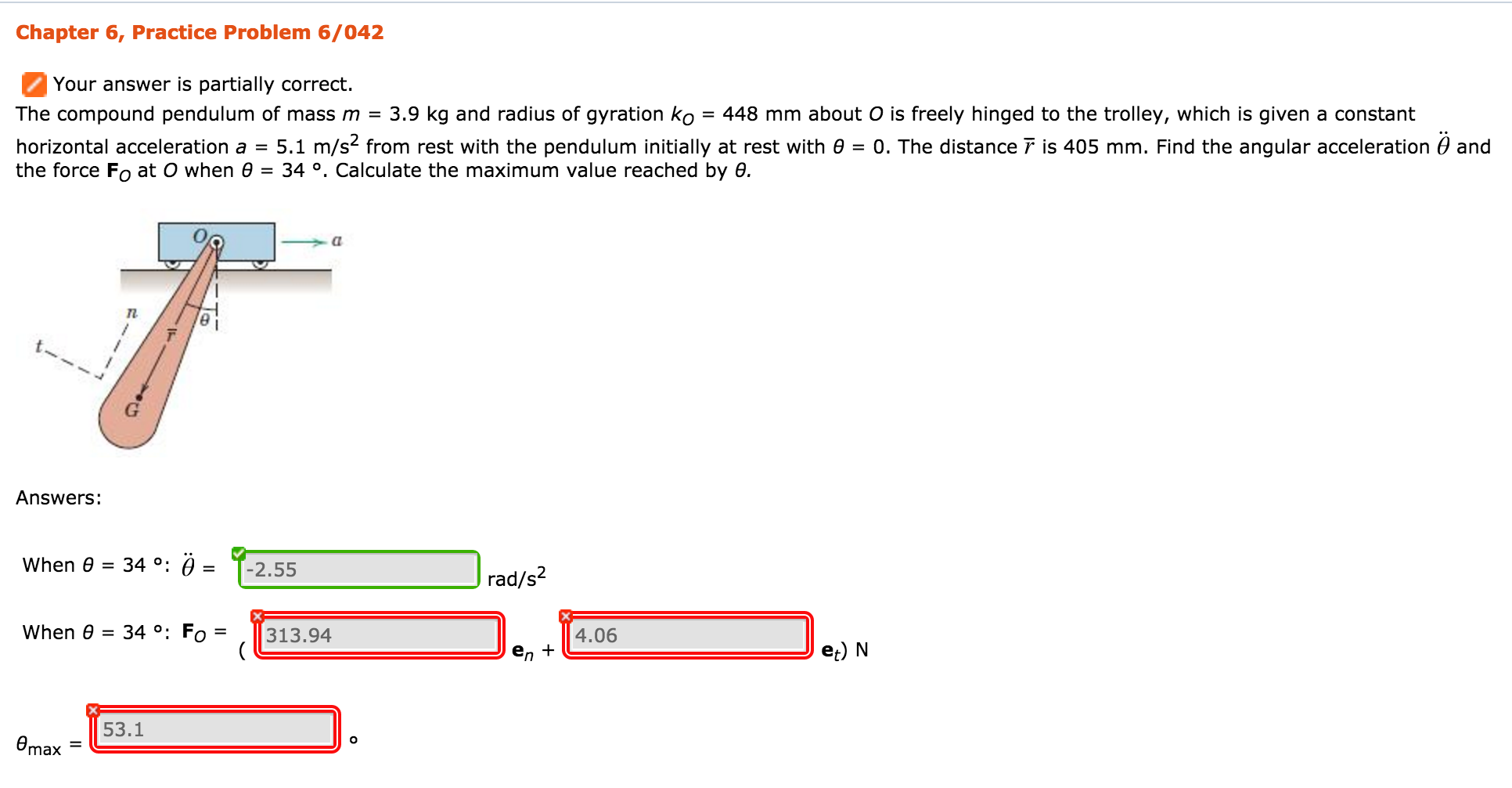 Solved The compound pendulum of mass m = 3.9 kg and radius