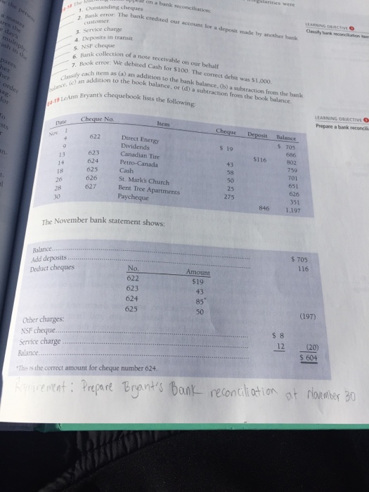 Solved Outstanding cheques Hank error: The bank credited | Chegg.com