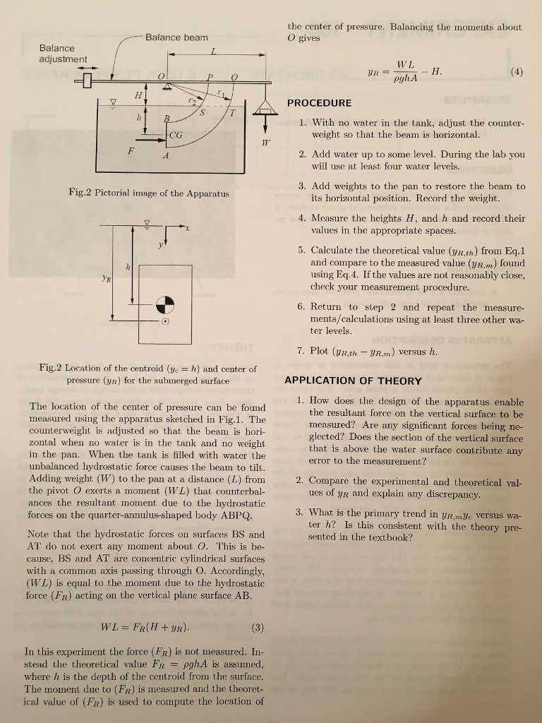 hydrostatic force experiment discussion