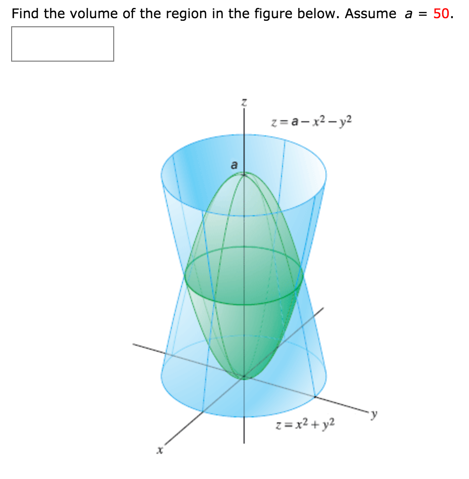 Solved Find the volume of the region in the figure below. | Chegg.com