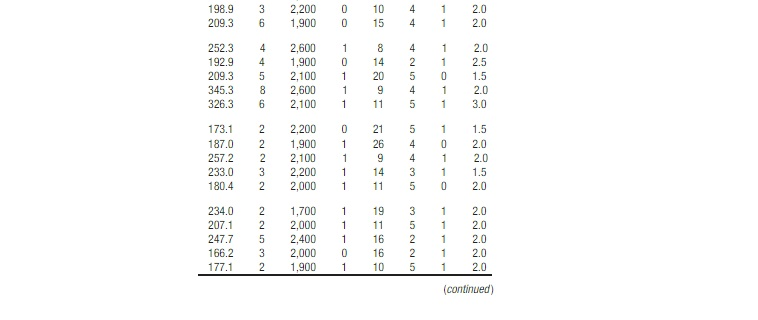 Solved Data Set Exercise - Use the Data Sets found in | Chegg.com