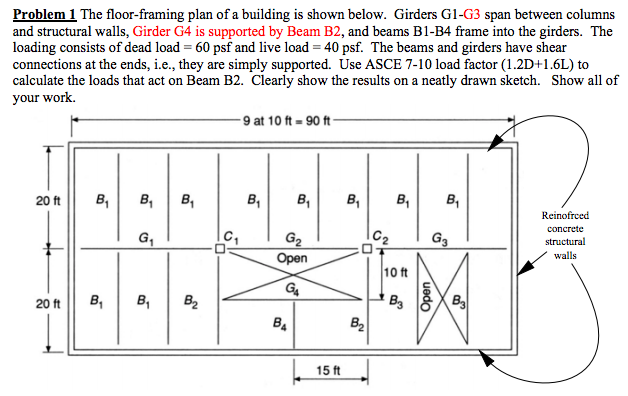 Solved The floor-framing plan of a building is shown below. | Chegg.com