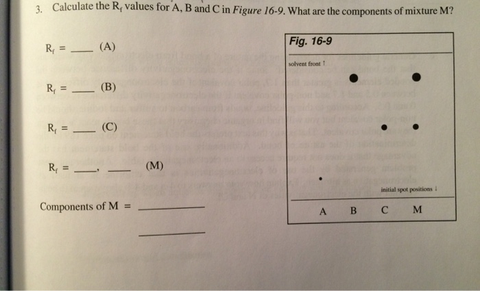 Solved Calculate the Rf values for A, B and C in Figure | Chegg.com