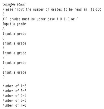 Solved Write a program that will input letter grades (A, B, | Chegg.com