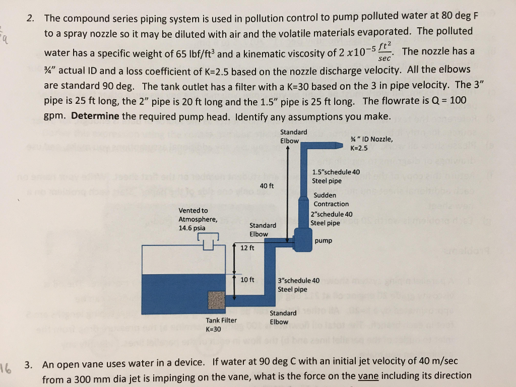 2. The compound series piping system is used in | Chegg.com