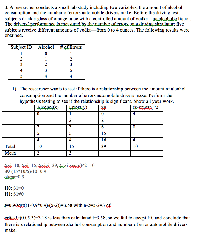 Solved 3. A researcher conducts a small lab study including | Chegg.com