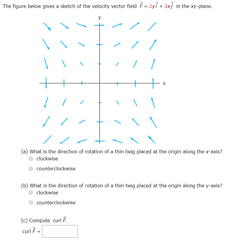 Solved The figure below gives a sketch of the velocity | Chegg.com