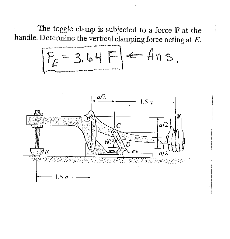 Solved The Toggle Clamp Is Subjected To A Force F At The