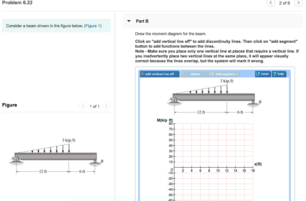 Solved Problem 6.22 Consider a beam shown in the figure | Chegg.com