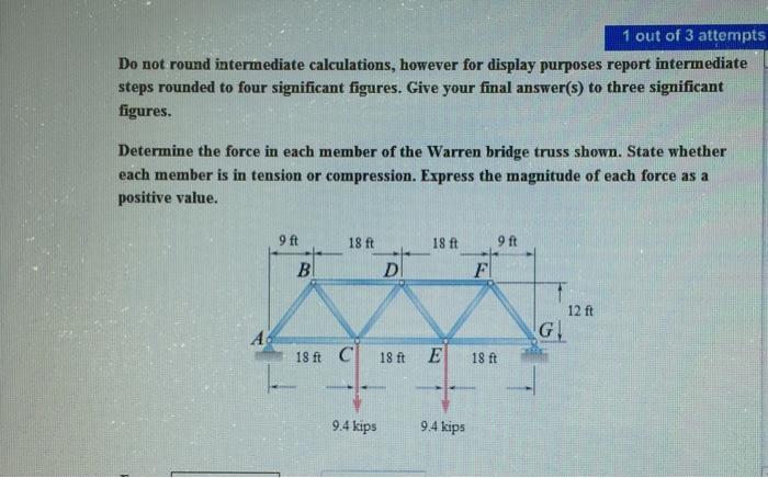 Solved Determine the force in each member of the Warren | Chegg.com