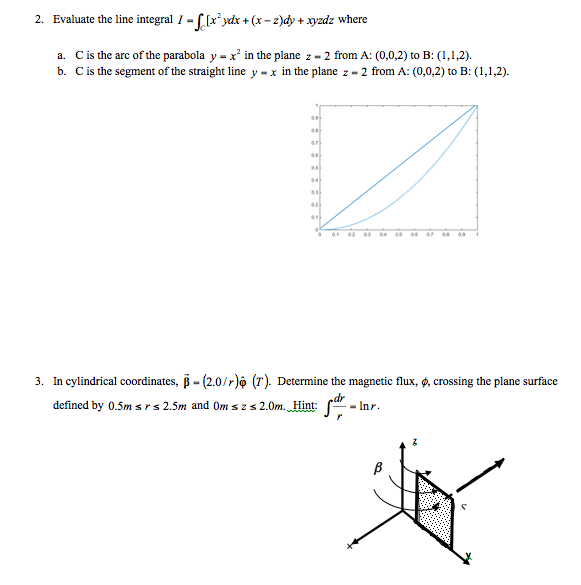 Solved Evaluate the line integral I = integration c [x^2ydx | Chegg.com