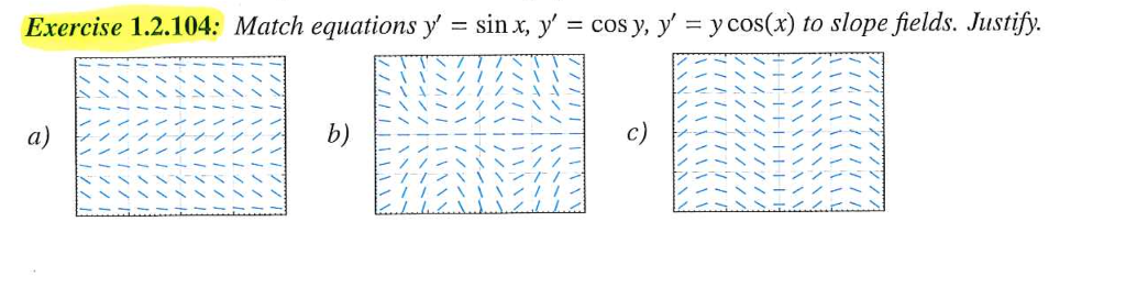 solved-match-equations-y-sin-x-y-cos-y-y-y-cos-x-chegg