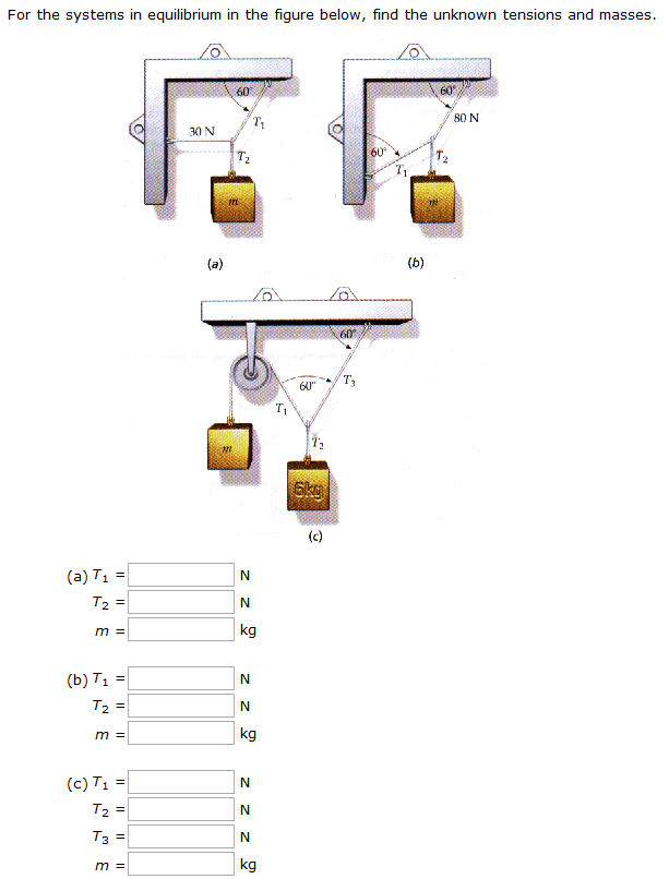 Solved For the systems in equilibrium in the figure below, | Chegg.com