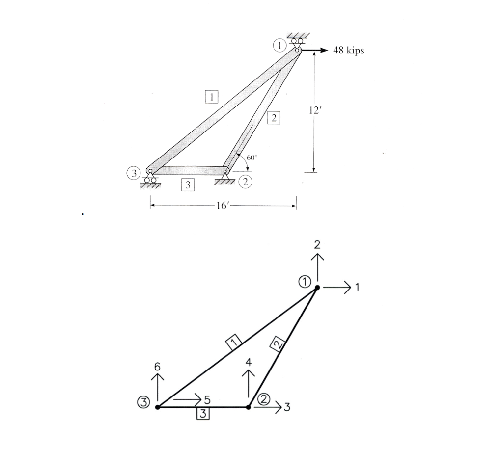 solved-48-kips-12-60-3-2-16-2-1-4-6-3-chegg