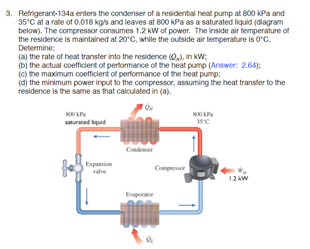 Solved 3. Refrigerant134a enters the condenser of a