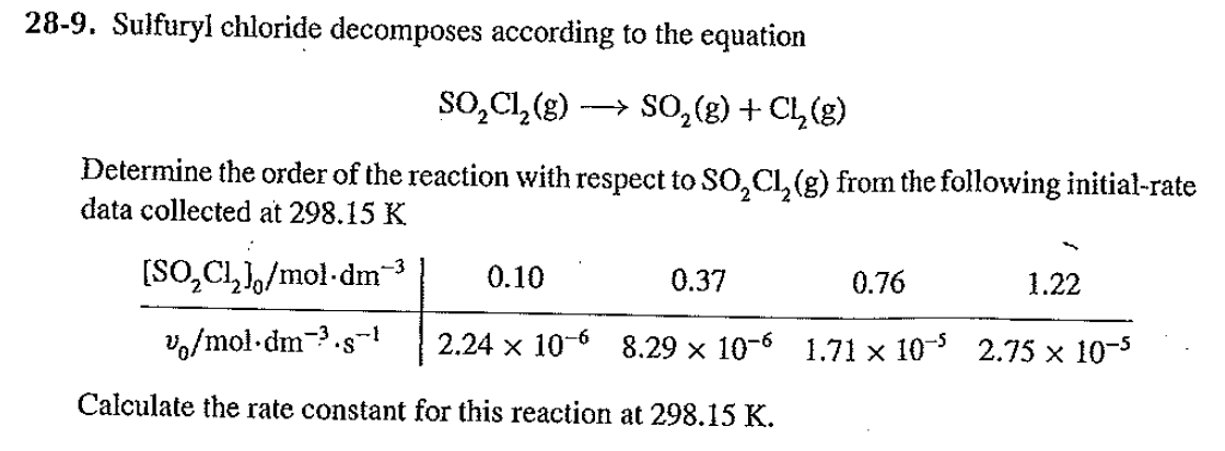 Solved Sulfuryl chloride decomposes according to the | Chegg.com