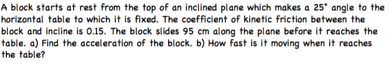 Solved horizontal table to which it is fixed. The | Chegg.com