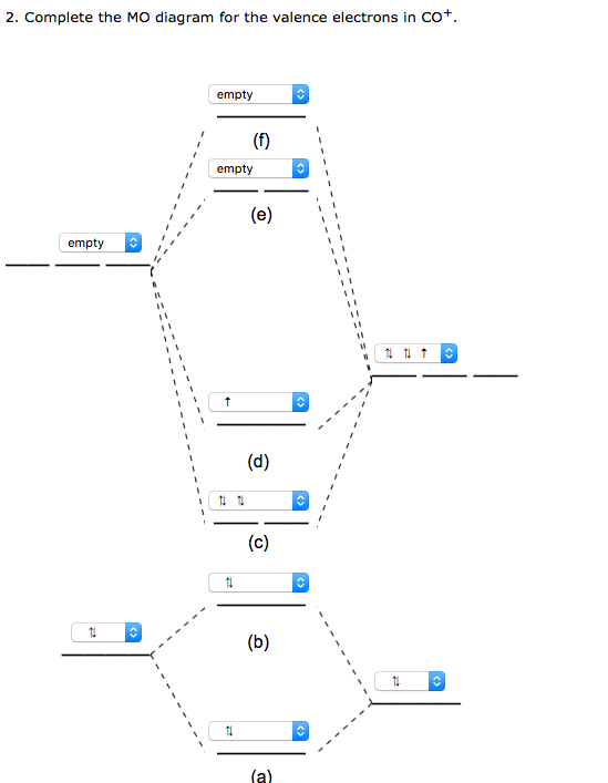 Solved please complete the diagram 4. (a) Based on the | Chegg.com
