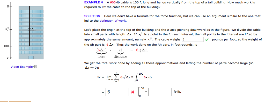 Solved EXAMPLE 4 A 600-lb cable is 100 ft long and hangs | Chegg.com
