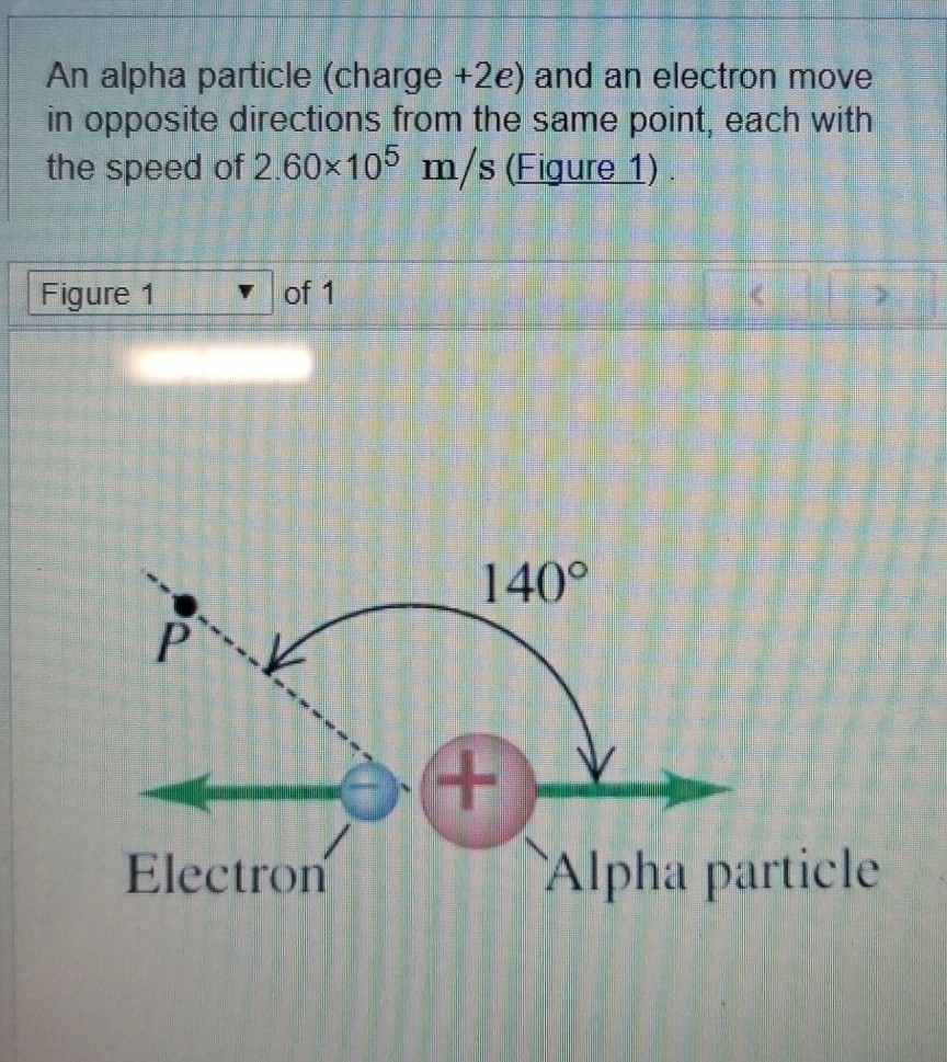 Solved An Alpha Particle (charge +2e) And An Electron Mov&hellip;