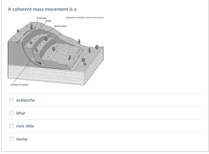 Solved Calculate the stream gradient for the following | Chegg.com