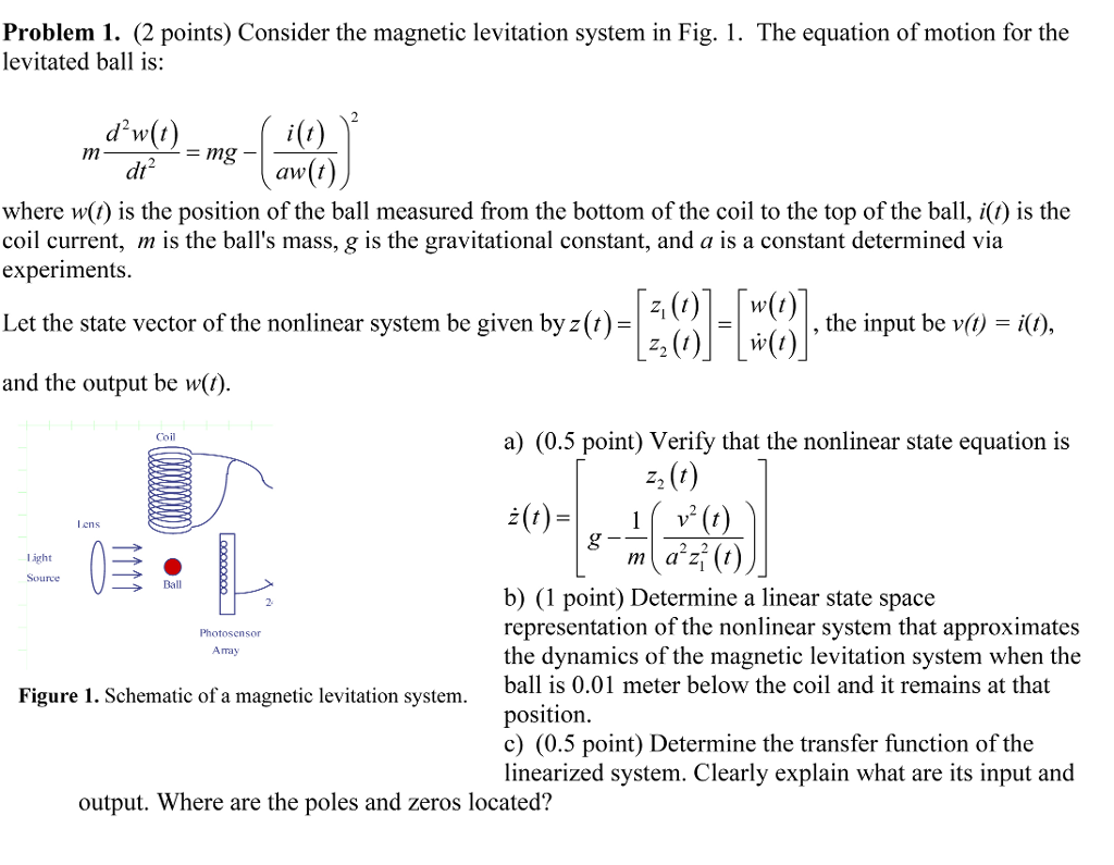 Solved Problem 1. (2 Points) Consider The Magnetic | Chegg.com