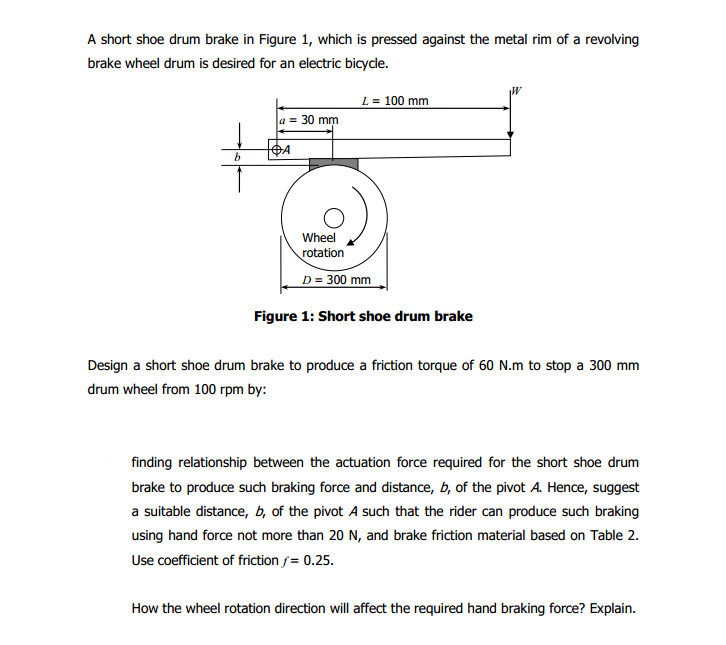 Solved A short shoe drum brake in Figure 1, which is pressed