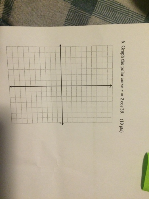 Solved Graph the polar curve r = 2 cos 3 theta. | Chegg.com