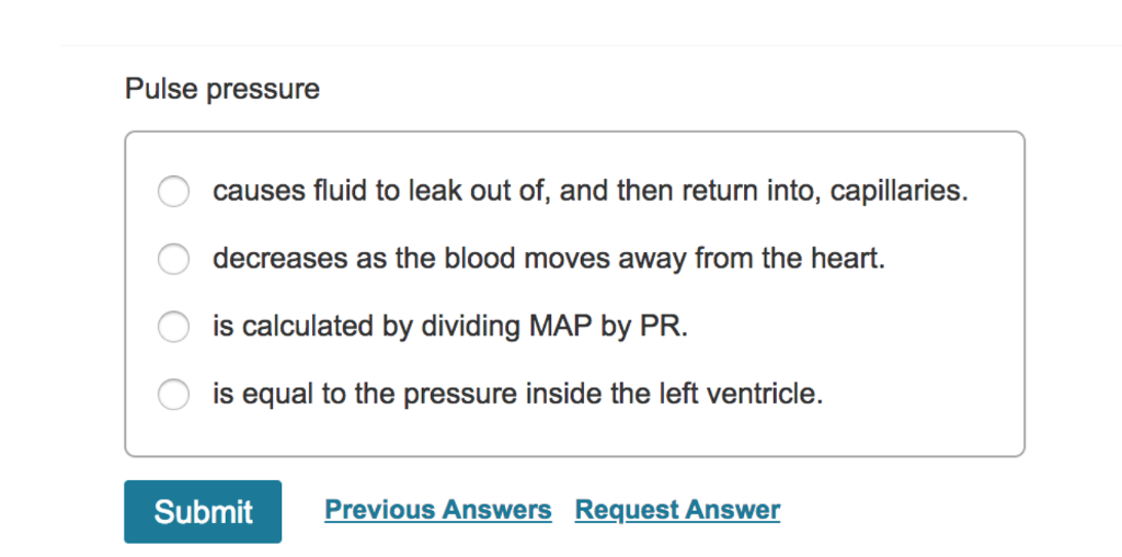 Solved Drag and drop each of the following terms associated | Chegg.com