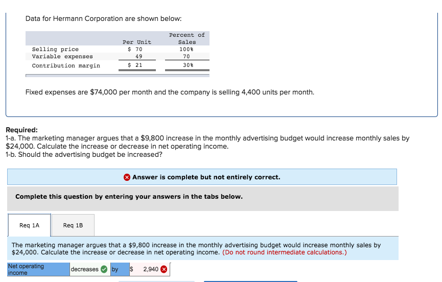 Solved Data for Hermann Corporation are shown below Selling