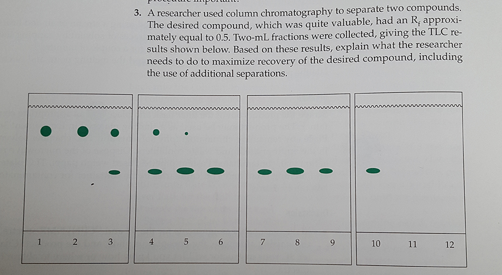 Solved A researcher used column chromatography to separate
