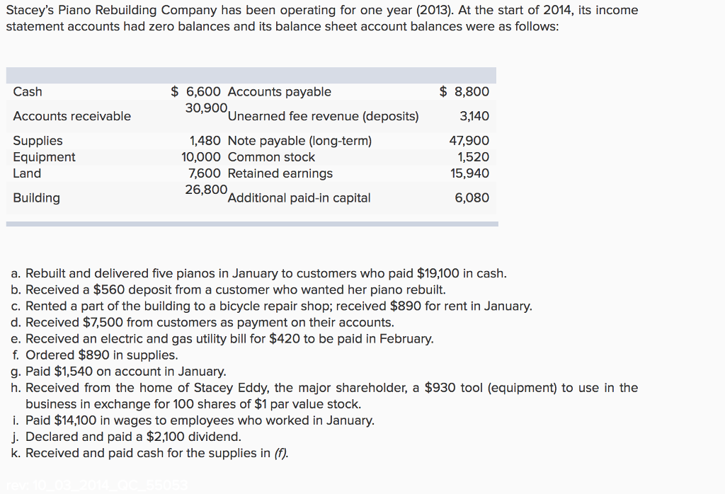 Solved Stacey's Piano Rebuilding Company has been operating | Chegg.com
