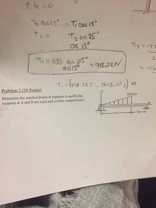 Solved Determine the reaction forces at supports A and B | Chegg.com