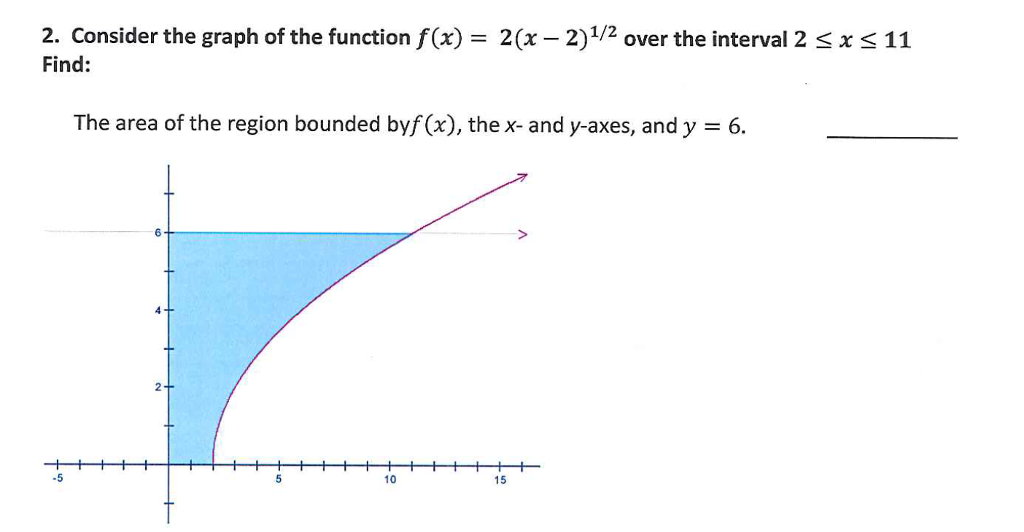 solved-2-consider-the-graph-of-the-function-f-x-2-x-2-1-2-chegg