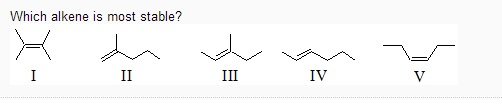 solved-which-alkenes-is-most-stable-chegg