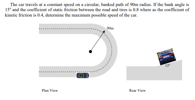 Solved The Car Travels At A Constant Speed On A Circular 8431