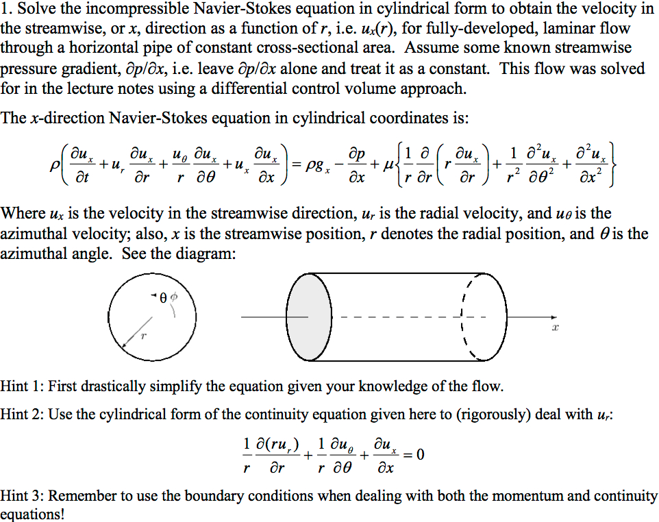 Solve the incompressible Navier-Stokes equation in | Chegg.com