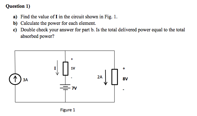 Solved Find the value of I in the circuit shown in Fig. | Chegg.com