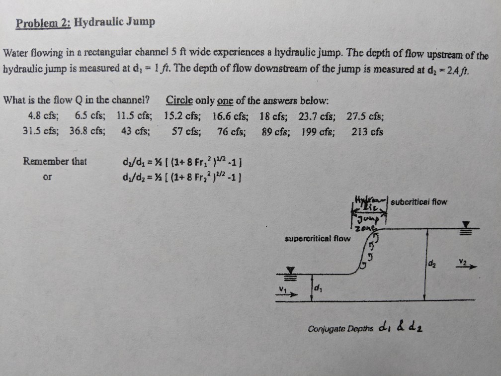 Solved Problem 2 Hydraulic Jump Water flowing in a