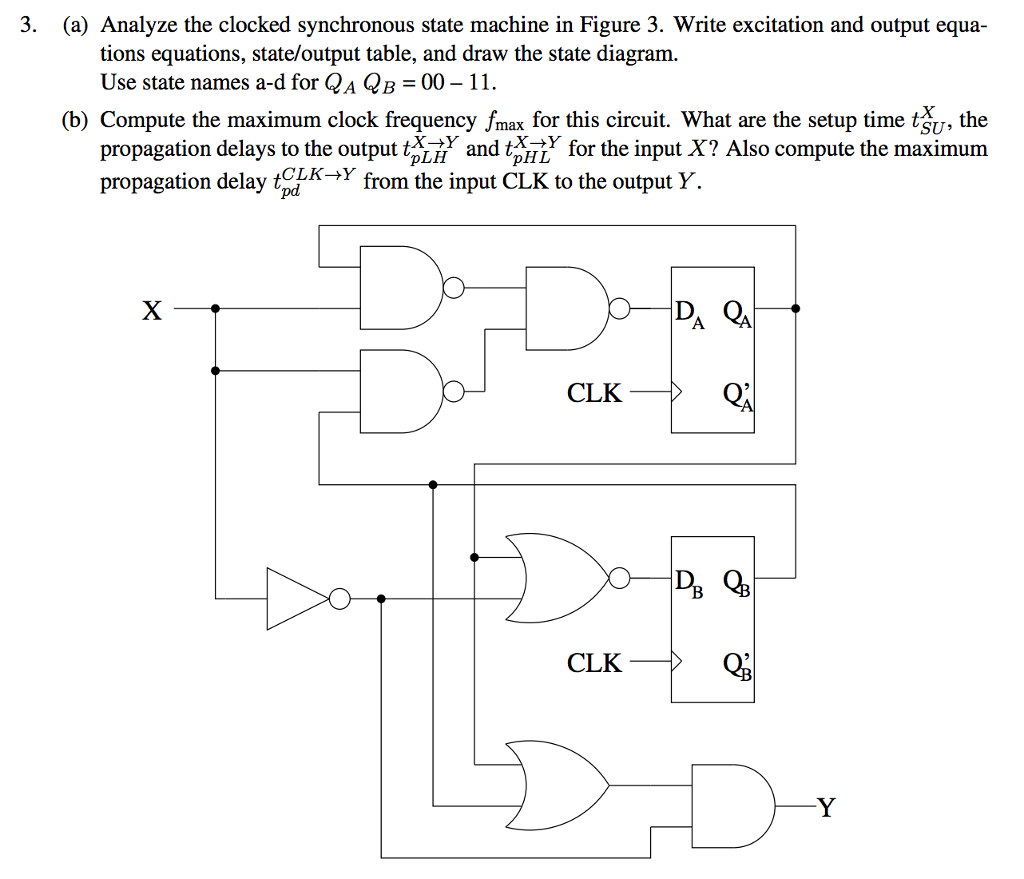 Solved 3. (a) Analyze the clocked synchronous state machine | Chegg.com