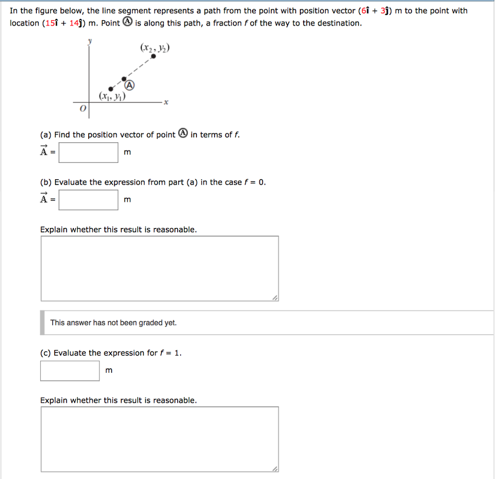 Solved In the figure below, the line segment represents a | Chegg.com