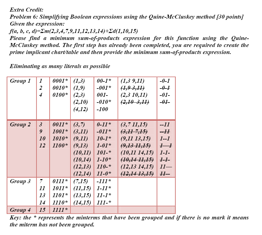 Solved simplifying boolean expressions using the chegg
