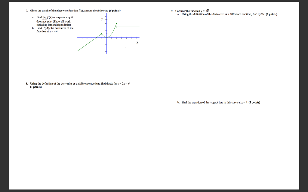 Solved 7. Given the graph of the piecewise function fx), | Chegg.com