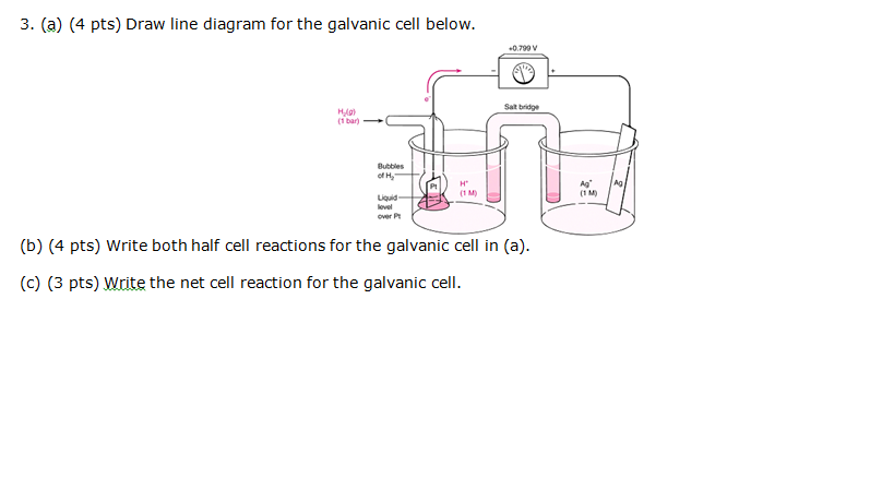 Solved Draw line diagram for the galvanic cell below. Write | Chegg.com