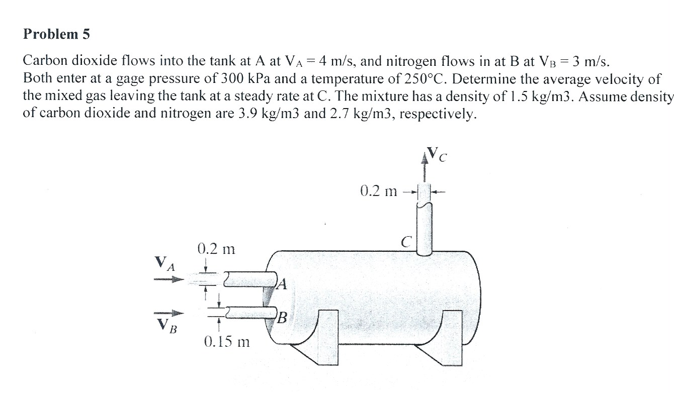 Determine the average velocity of the mixed gas leaving the tank at a steady rate at C and the